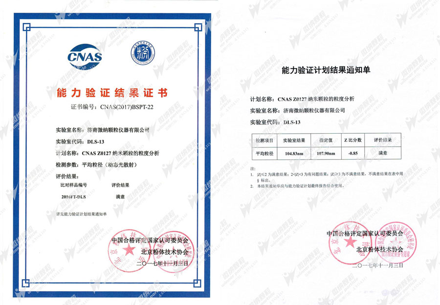 O analisador de tamanho de partículas Winner802 DLS Nano é reconhecido com sucesso pelo CNAS