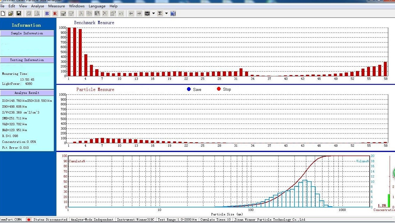 Analisador de tamanho de partículas de spray industrial Winner319
