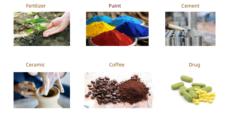 Analisador de imagem de partículas dinâmicas Winner300D para pós