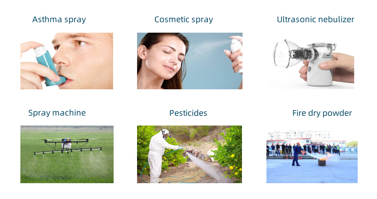 Analisador de tamanho de partículas de spray industrial Winner319