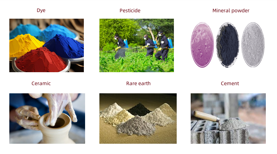 Analisador de Tamanho de Partículas a Laser Winner2309A