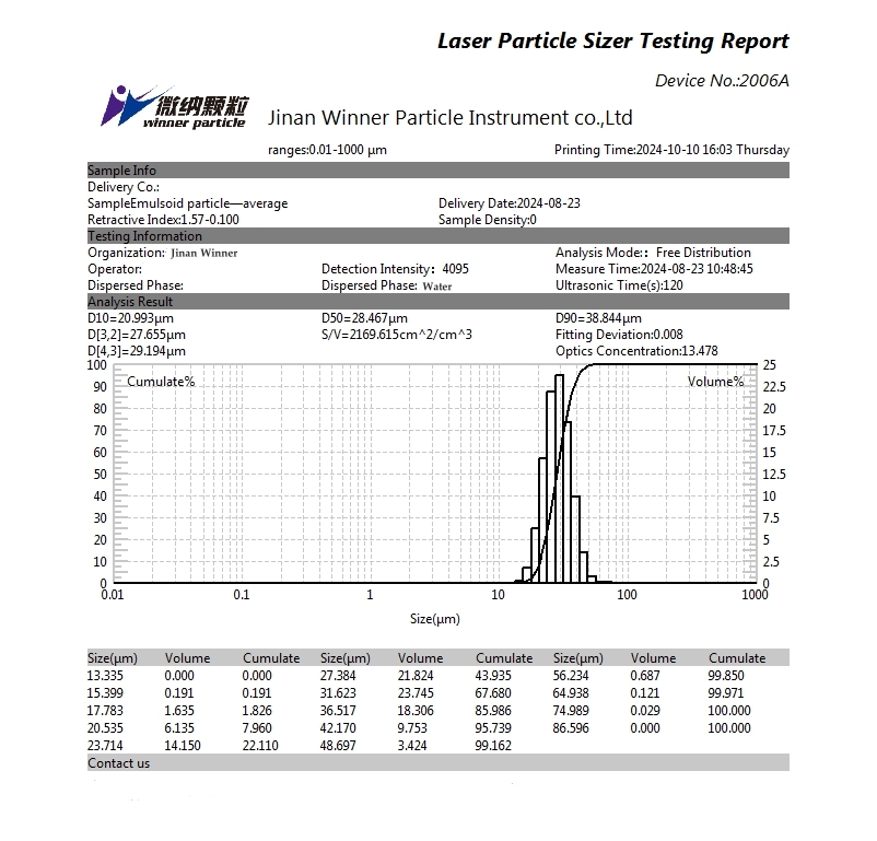 Analisador de tamanho de partículas a laser para teste de tamanho de partículas de látex Analisador de tamanho de partículas a laser para teste de tamanho de partículas de látex