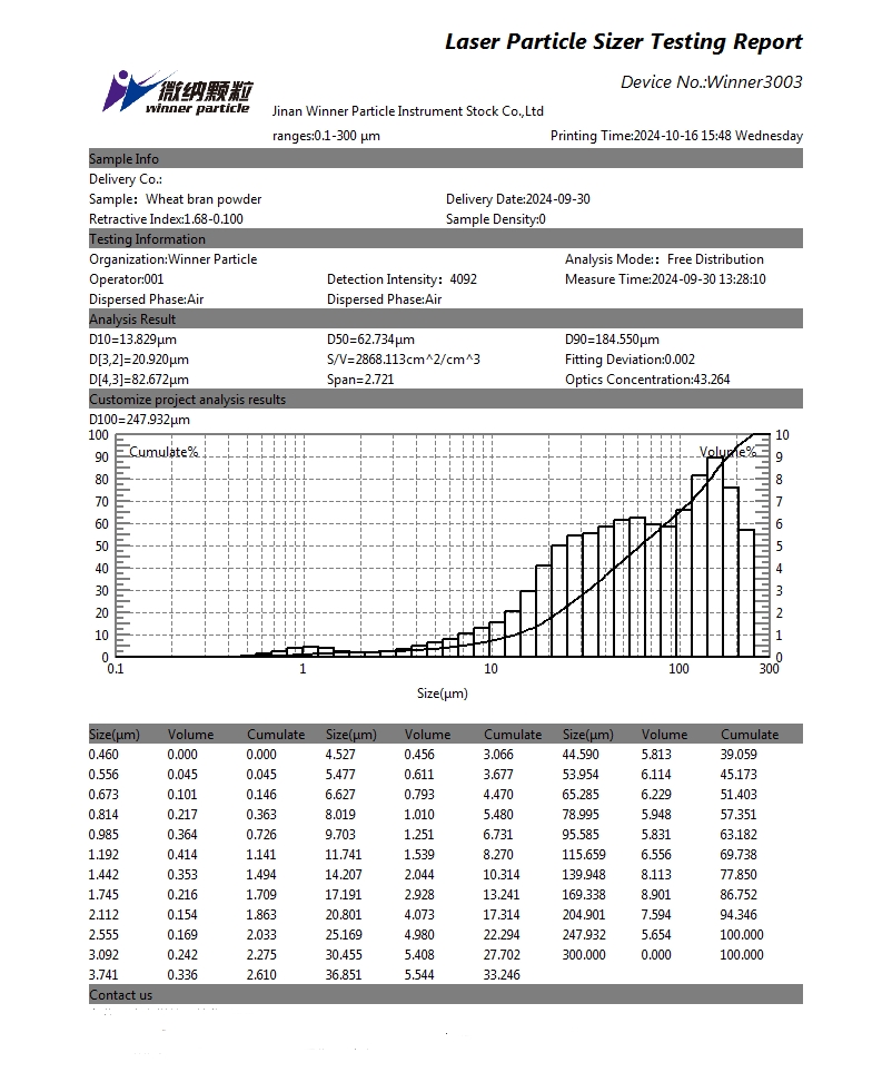 Teste de tamanho de partícula de pó de farelo de trigo usando analisador de tamanho de partícula a laser