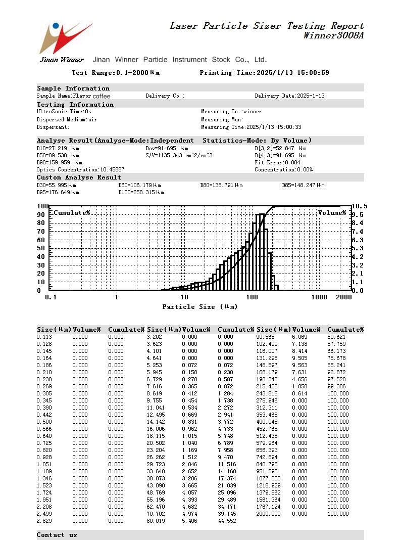 Analisador de tamanho de partículas a laser para testes de tamanho de partículas de café aromatizado Analisador de tamanho de partículas a laser para testes de tamanho de partículas de café aromatizado