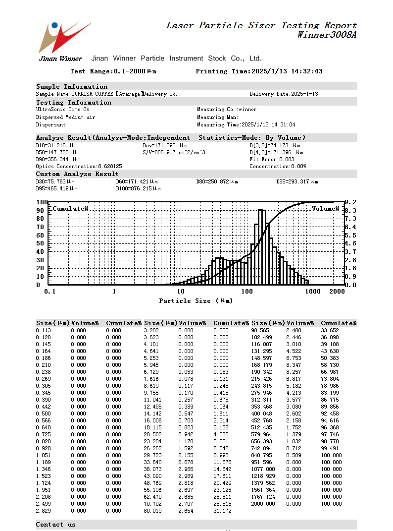 Teste de tamanho de partícula de café turco usando analisador de tamanho de partícula a laser