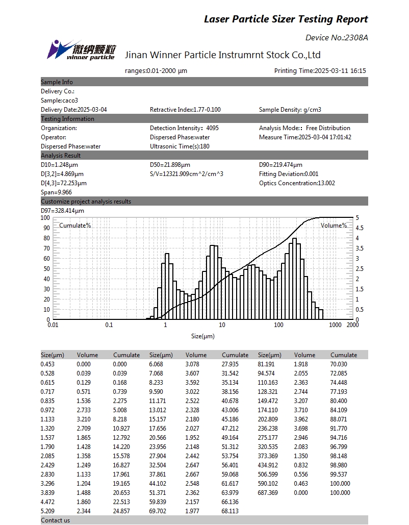 Analisador de tamanho de partículas a laser para testes úmidos de carbonato de cálcio Analisador de tamanho de partículas a laser para testes úmidos de carbonato de cálcio