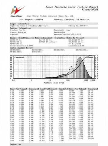 Aplicação do Analisador de Tamanho de Partículas a Laser em Café