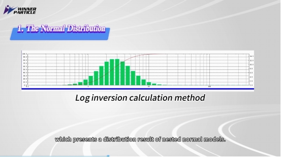 Vantagens do encaixe livre irrestrito