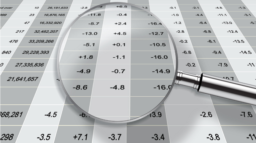 O que &eacute; reprodutibilidade? Qual &eacute; a diferen&ccedil;a entre reprodutibilidade e repetibilidade?