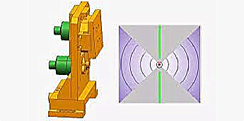 Aplica&ccedil;&atilde;o do sistema de centraliza&ccedil;&atilde;o autom&aacute;tica no analisador de tamanho de part&iacute;culas a laser