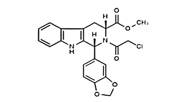 Aplica&ccedil;&atilde;o do analisador de tamanho de part&iacute;culas a laser em intermedi&aacute;rios de tadalafil