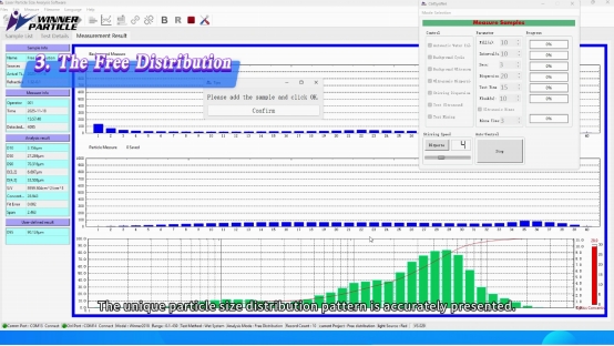 Vantagens do ajuste livre irrestrito