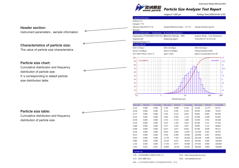 Winner3003 Analisador Básico de Tamanho de Partículas a Laser Seco