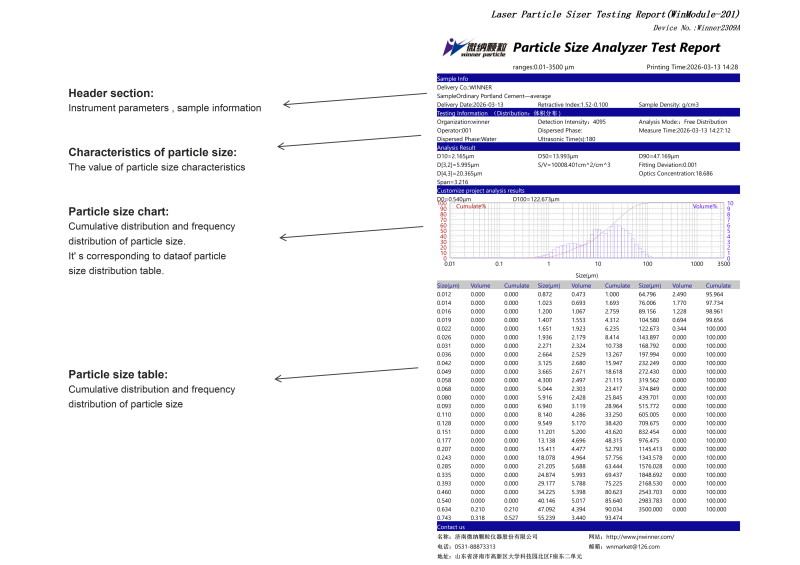 Winner2309B Analisador Modular de Tamanho de Partículas a Laser Úmido e Seco de Larga Faixa