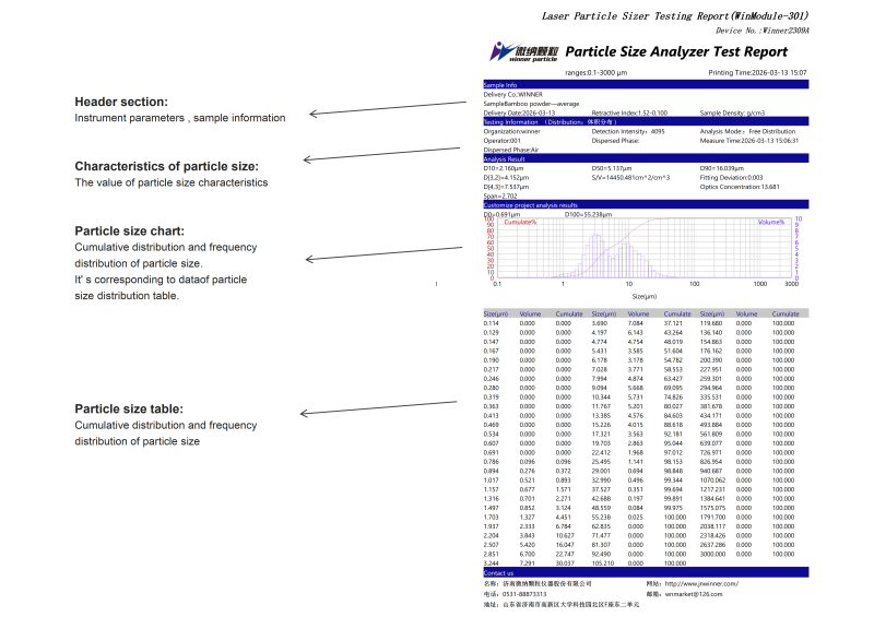 Winner2309A WinModule-301 Analisador Inteligente de Tamanho de Partículas Secas de Grande Alcance